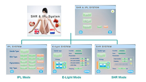 SHR-950 system.png SHR-950 system.png